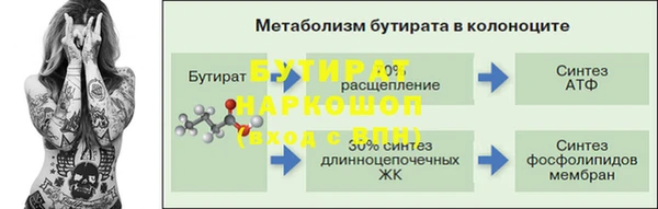крисы Кинешма